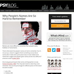 Why People’s Names Are So Hard to Remember