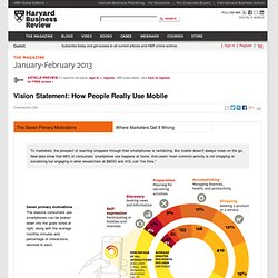 Vision Statement: How People Really Use Mobile