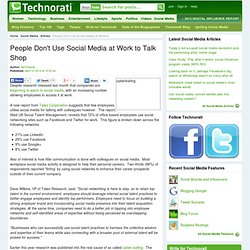 People Don't Use Social Media at Work to Talk Shop