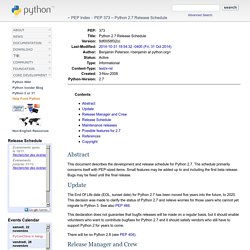 Python 2.7 Release Schedule