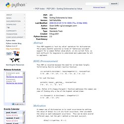 Sorting Dictionaries by Value