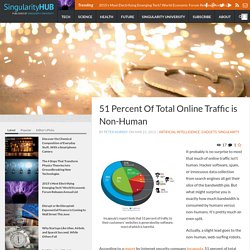 51 Percent Of Total Online Traffic is Non-Human