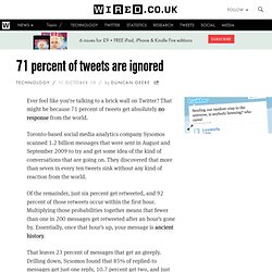 71 percent of tweets are ignored