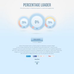 Percentage Loader