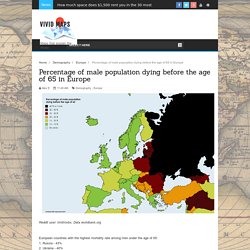 *****Percentage of male population dying before the age of 65 in Europe