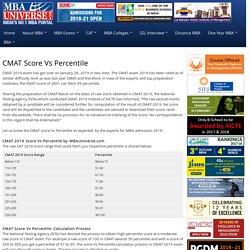 CMAT 2019 Score Vs Percentile: Calculation Process