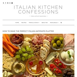 Italian antipasto platter