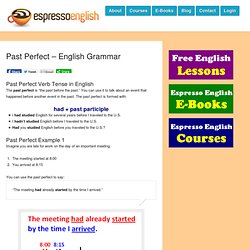 Past Perfect - English Grammar