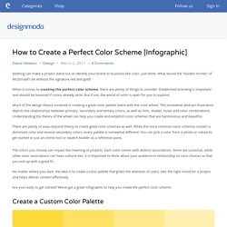 How to Create a Perfect Color Scheme [Infographic] - Designmodo