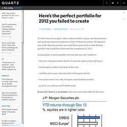 Here’s the perfect portfolio for 2012 you failed to create