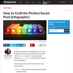 How to Craft the Perfect Social Post [Infographic]
