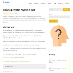 How to perform ANCOVA in R » Quick Guide » finnstats