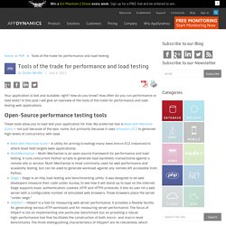 Open Source Performance Testing Tools