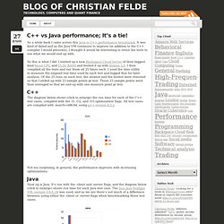 C++ vs Java performance; It&#039;s a tie!