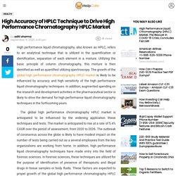 High Accuracy of HPLC Technique to Drive High Performance Chromatography HPLC Market - WriteUpCafe.com