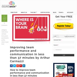 Improve team performance & communication in less than 37 minutes