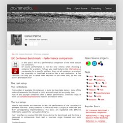 IoC Container Benchmark - Performance comparison - www.palmmedia.de