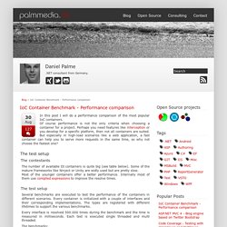 IoC Container Benchmark - Performance comparison - www.palmmedia.de