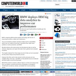 BMW deploys IBM big data analytics to improve car performance