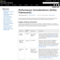 Performance Considerations (Entity Framework)