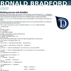 Professional Blog of Ronald Bradford. Opinions, Expertise, Passi