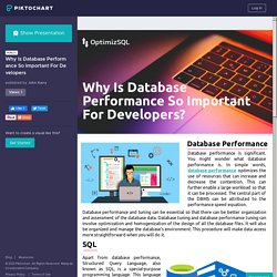 Why Is Database Performance So Important For Developers