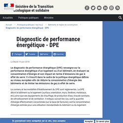 Diagnostic de performance énergétique - DPE