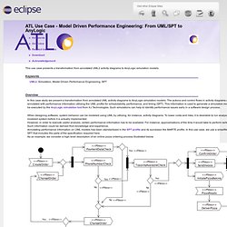 ATL Use Case - Model Driven Performance Engineering: From UML/SPT to AnyLogic