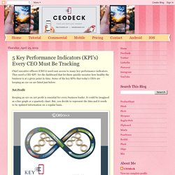 CEOdeck App: 5 Key Performance Indicators (KPI's) Every CEO Must Be Tracking