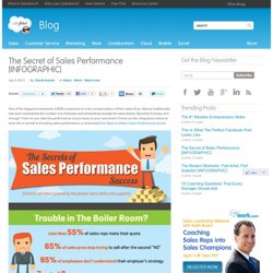 The Secret of Sales Performance [INFOGRAPHIC