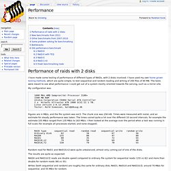 Performance - Linux Raid Wiki
