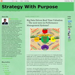 Strategy With Purpose: Big Data Driven Real Time Valuation – The next wave in Performance Management Systems?