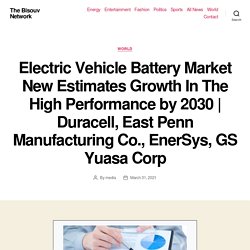 Electric Vehicle Battery Market New Estimates Growth In The High Performance by 2030