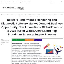 Network Performance Monitoring and Diagnostic Software Market Demand, Business Opportunity, New Innovations, Global Forecast to 2028