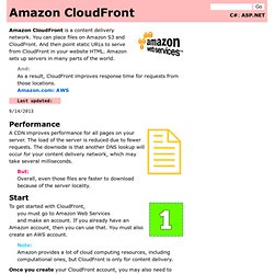 CloudFront Performance Tips