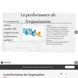 la performance de l'organsiation by alice.emery on Genial.ly