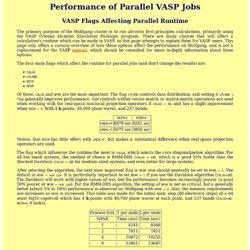 Performance of Parallel VASP Jobs