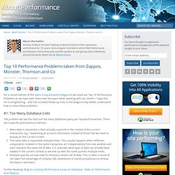 Top 10 Performance Problems taken from Zappos, Monster, Thomson and Co Performance, Scalability and Architecture – Java and .NET Application Performance Management (dynaTrace Blog)