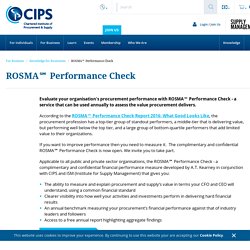 ROSMA℠ Performance Check - The Chartered Institute of Procurement and Supply