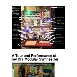 A Tour and Performance of my DIY Modular Synthesizer – cb fishes