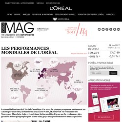Les performances mondiales de L’Oréal