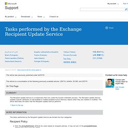 Tasks performed by the Exchange Recipient Update Service