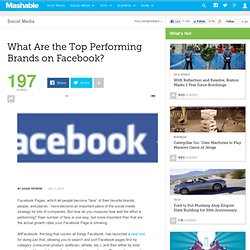 What Are the Top Performing Brands on Facebook?