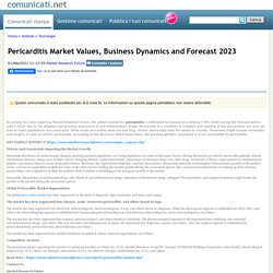 Pericarditis Market Values, Business Dynamics and Forecast 2023