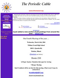 Periodic Cable
