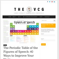 The Periodic Table of the Figures of Speech: 40 Ways to Improve Your Writing – The Visual Communication Guy