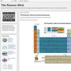 The Periodic Table of Irrational Nonsense