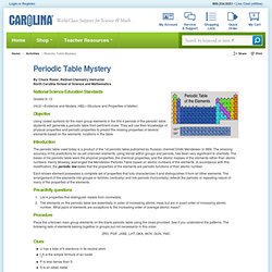 Pogil Activities For High School Chemistry Cracking The Periodic Table Code Answers