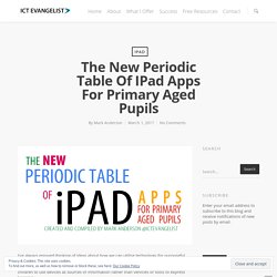 The new Periodic Table of iPad Apps for Primary aged pupils – ICTEvangelist
