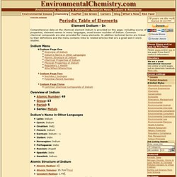 Periodic Table of Elements: Indium - In